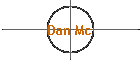 Dan Mc