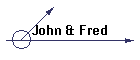 John & Fred