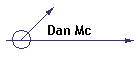 Dan Mc