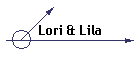 Lori & Lila
