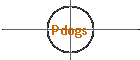 Pdogs